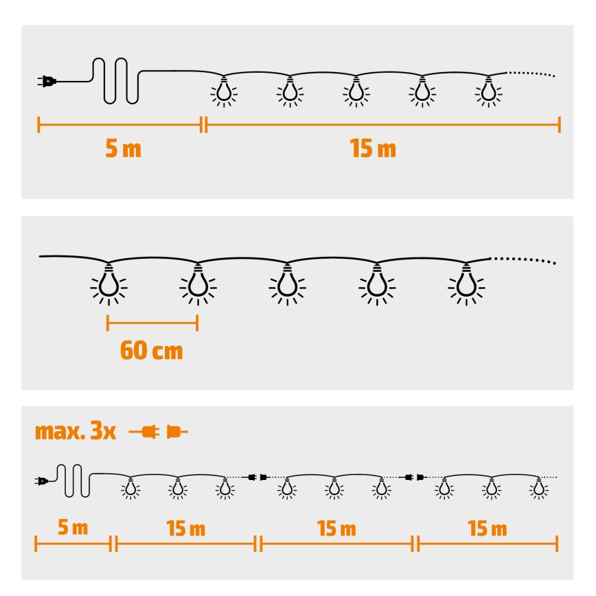 Guirnalda LED decorativa para exterior GIRLANDA 25xE12 20m IP44 blanco cálido