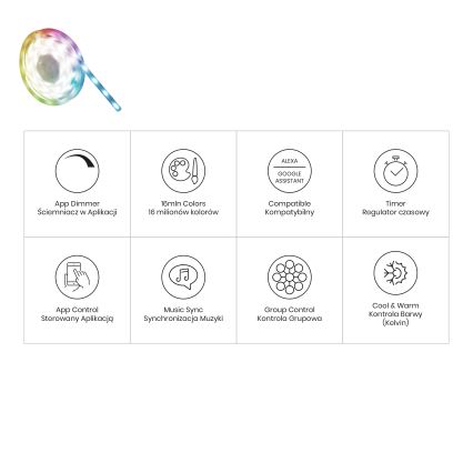 Tira LED RGBW regulable para baño LED/7,5W/12V IP65 3m Wi-Fi Tuya