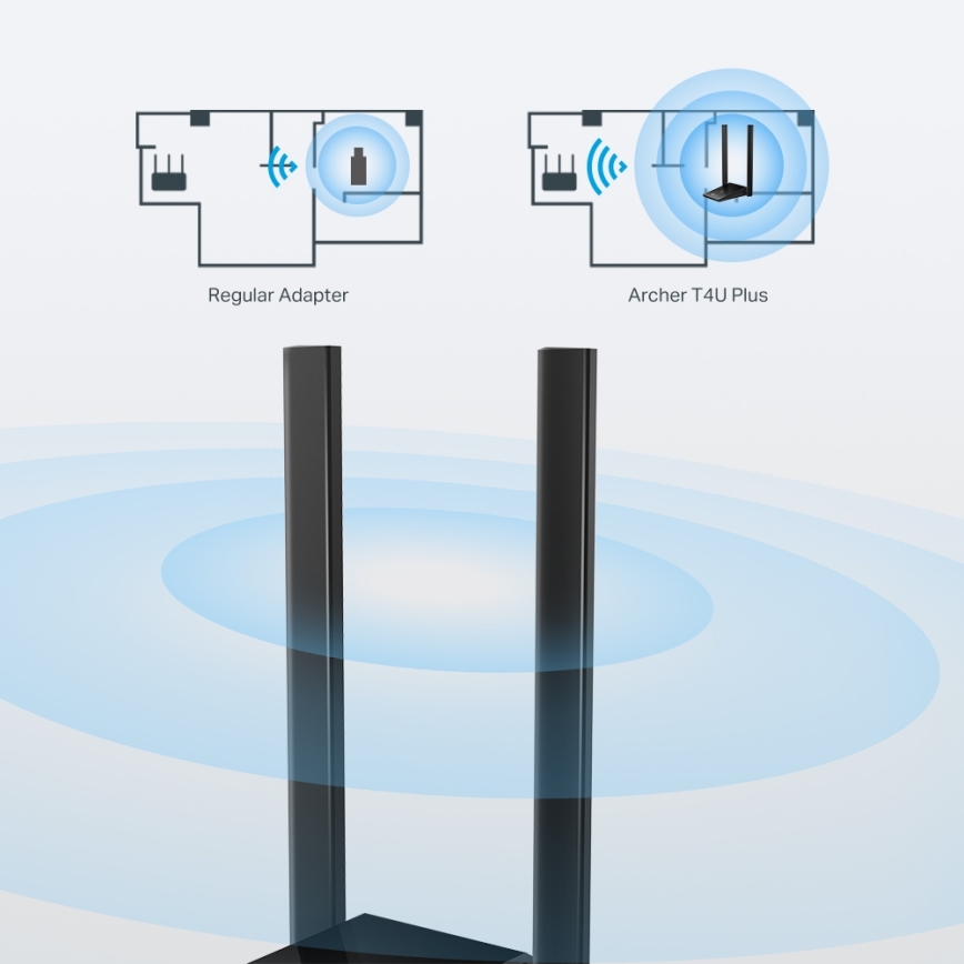 TP-Link - Adaptador USB Wi-Fi con antenas de alta ganancia Archer T4U Plus