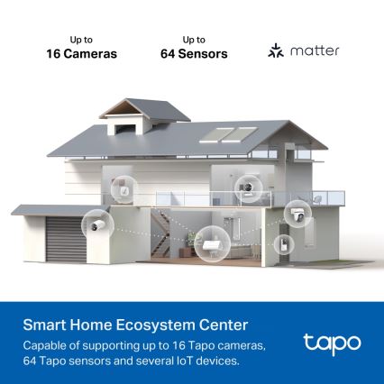 TP-Link - Base inteligente MATTER HomeBase Wi-Fi
