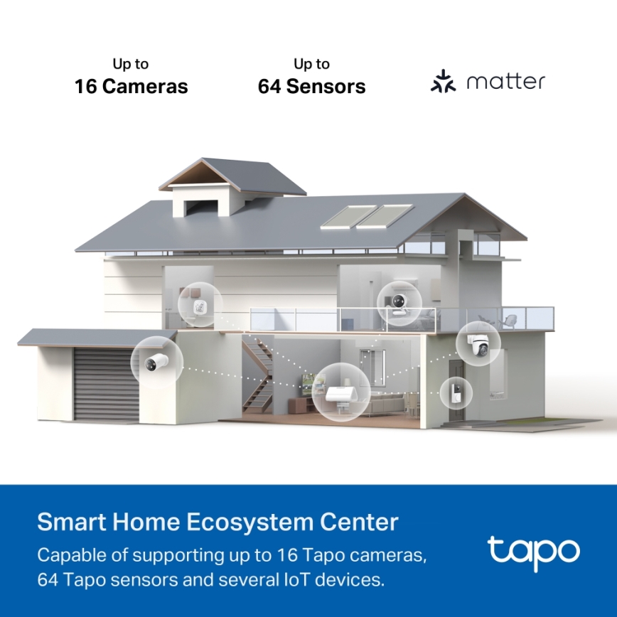 TP-Link - Base inteligente MATTER HomeBase Wi-Fi