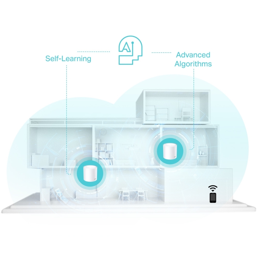 TP-Link - Kit de 2 unidades del sistema mesh Wi-Fi 6 para todo el hogar Deco X50