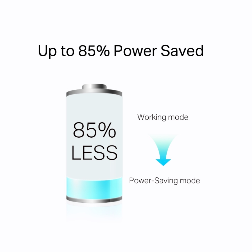 TP-Link - Kit Powerline Wi-Fi Gigabit con enchufe integrado