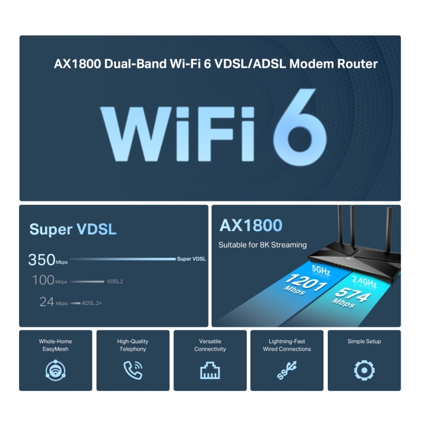 TP-Link - Módem router VDSL/ADSL de doble banda con Wi-Fi 6 Archer VX1800V