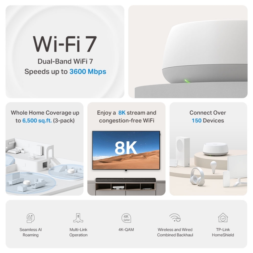 TP-Link - Pack de 2 sistemas mesh Wi‑Fi 7 para todo el hogar Deco BE22