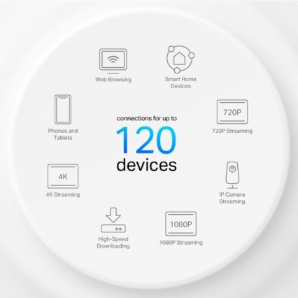 TP-Link - Pack de 2 unidades Deco X10, sistema mesh Wi-Fi 6 para todo el hogar