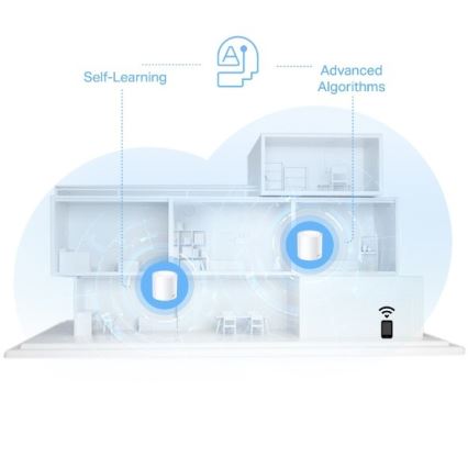 TP-Link - Pack de 2 unidades Deco X10, sistema mesh Wi-Fi 6 para todo el hogar