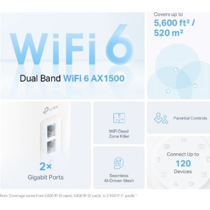 TP-Link - Pack de 3 unidades del sistema mesh Wi-Fi 6 Deco X10 para todo el hogar