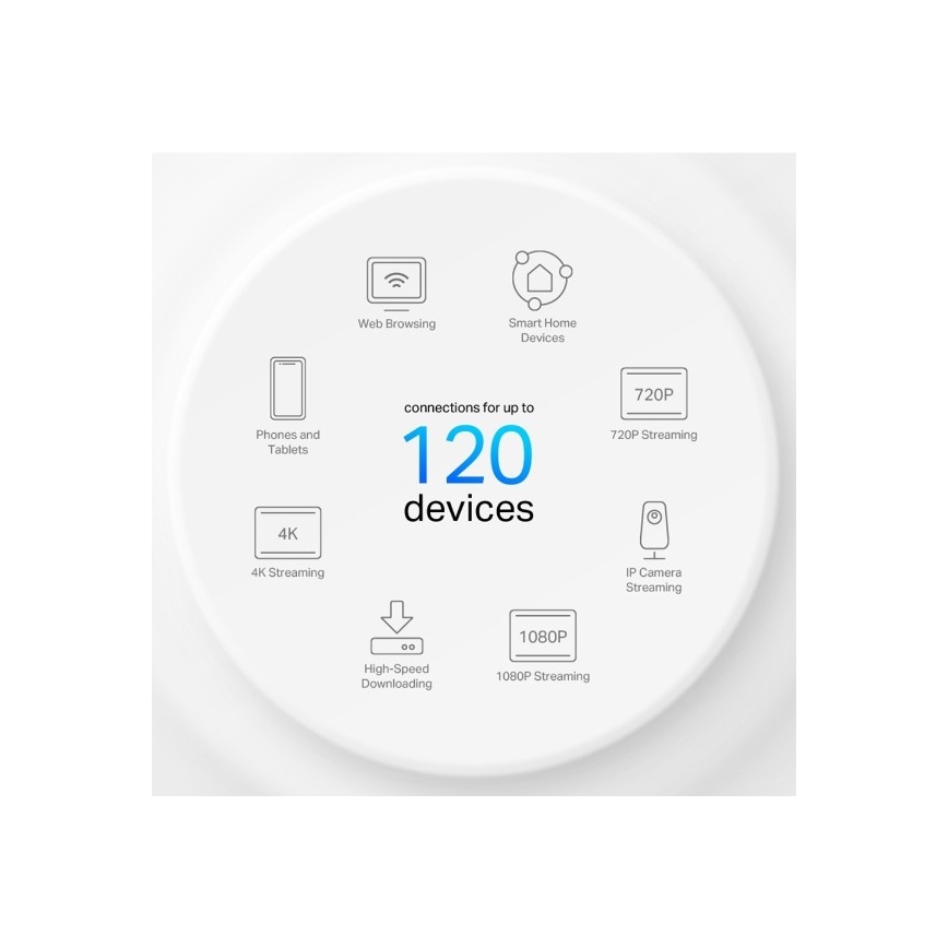 TP-Link - Pack de 3 unidades del sistema mesh Wi-Fi 6 Deco X10 para todo el hogar