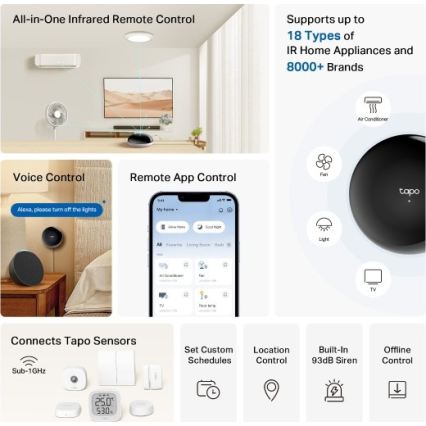 TP-Link - Pasarela infrarroja inteligente Hub MATTER Wi-Fi