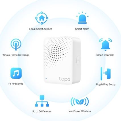 TP-Link - Puerta de enlace inteligente Hub MATTER Wi-Fi