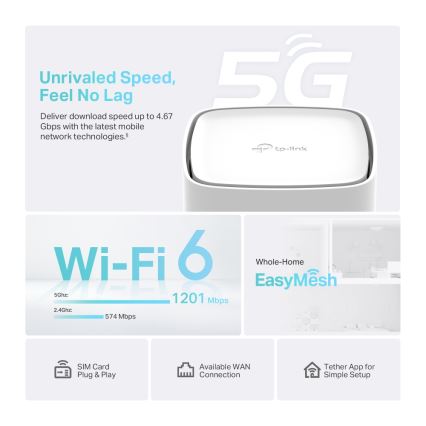 TP-Link - Router inalámbrico de doble banda Gigabit 5G Archer NX200 Wi-Fi