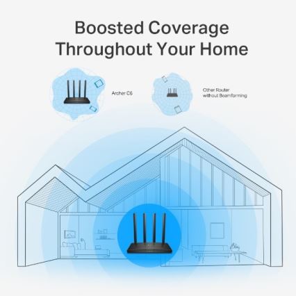 TP-Link - Router inalámbrico gigabit MU-MIMO Archer C6 V3.2 Wi-Fi