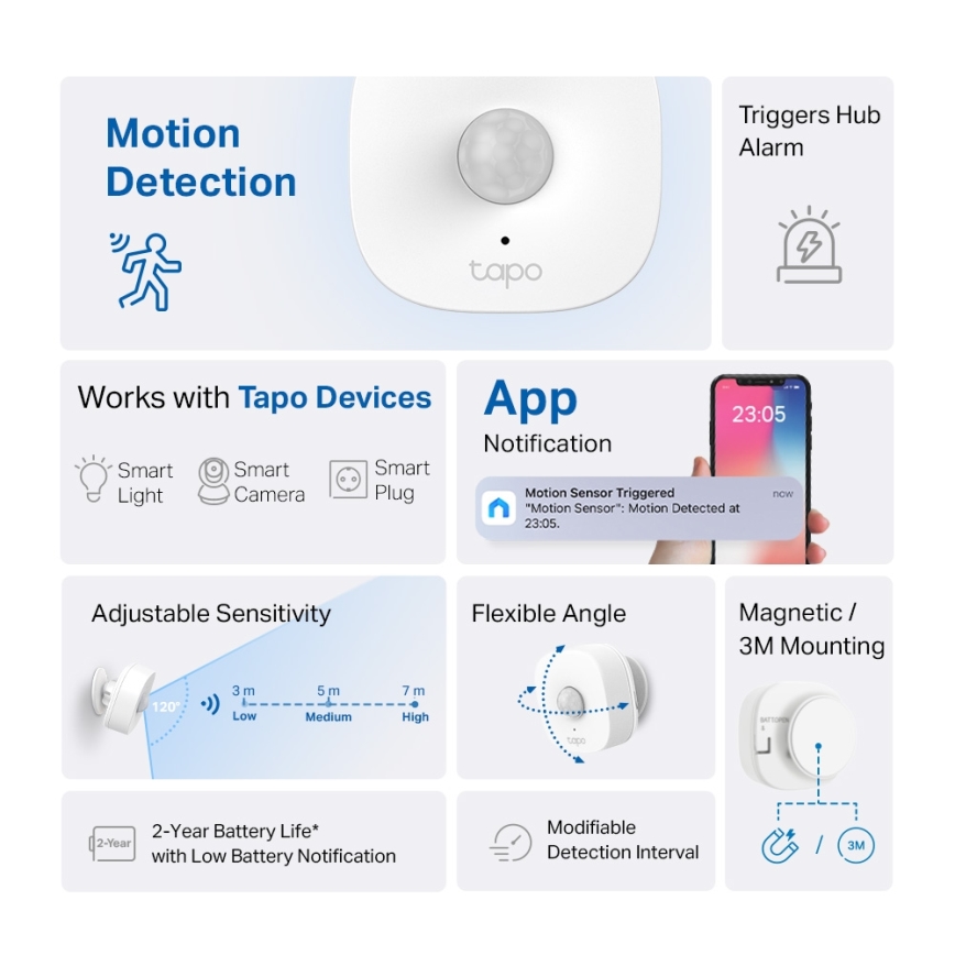 TP-Link - Sensor de movimiento inteligente 1xCR2450 Wi-Fi
