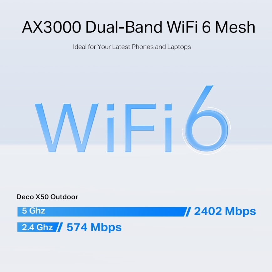 TP-Link - Sistema Mesh para exterior e interior con Wi-Fi 6 Deco X50-Outdoor