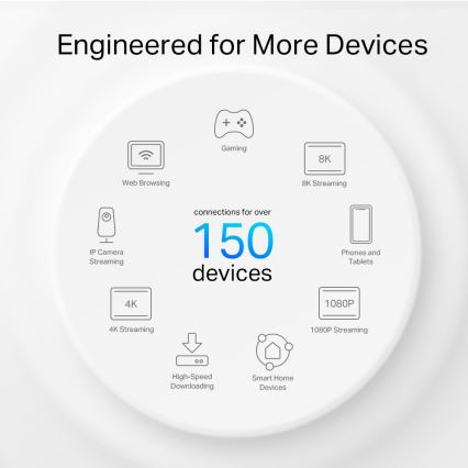 TP-Link - Sistema Mesh para exterior e interior con Wi-Fi 6 Deco X50-Outdoor