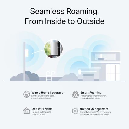 TP-Link - Sistema Mesh para exterior e interior con Wi-Fi 6 Deco X50-Outdoor