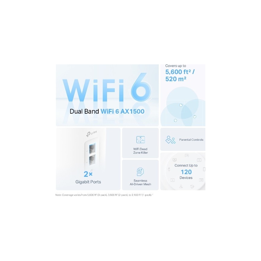 TP-Link - sistema mesh Wi‑Fi 6 para todo el hogar Deco X10