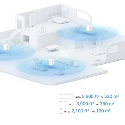 TP-Link - sistema mesh Wi‑Fi 6 para todo el hogar Deco X10