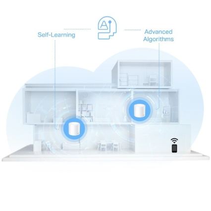 TP-Link - sistema mesh Wi‑Fi 6 para todo el hogar Deco X10