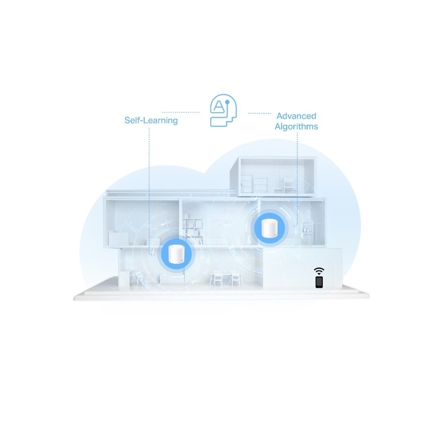 TP-Link - sistema mesh Wi‑Fi 6 para todo el hogar Deco X10