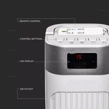 Ventilador de columna con control de temperatura y control remoto 55W/230V