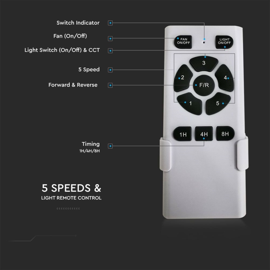Ventilador de techo LED/15W/230V 3000/4000/6400K + mando a distancia