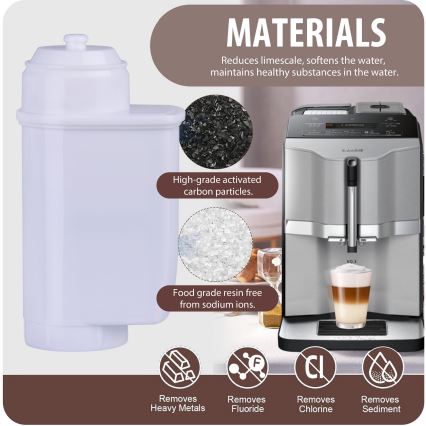 Winner Group - Filtro para cafeteras Bosch y Siemens