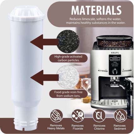 Winner Group - Filtro para cafeteras Krups