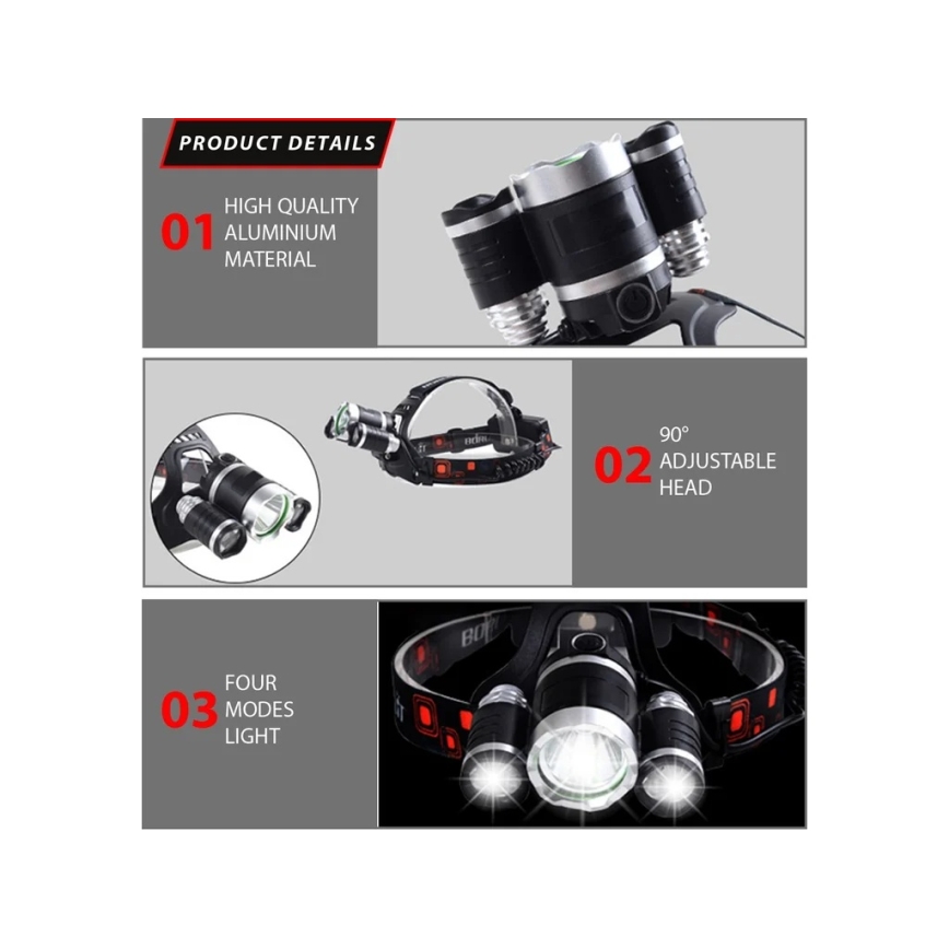 Winner Group - Linterna frontal LED recargable 5V IPX4