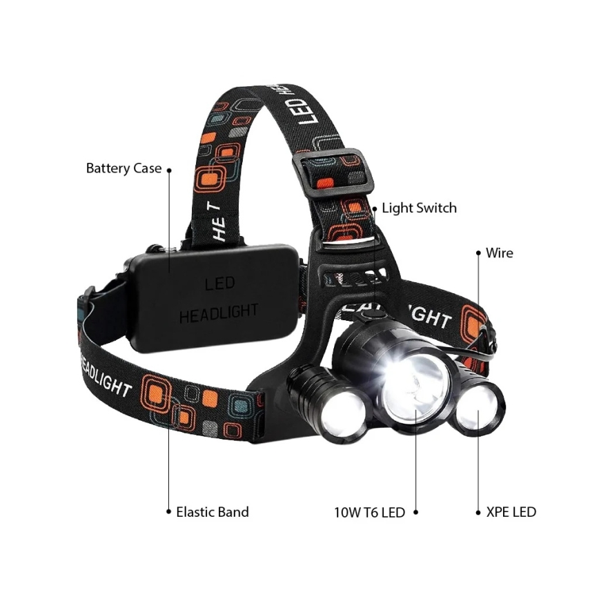 Winner Group - Linterna frontal LED recargable 5V IPX4