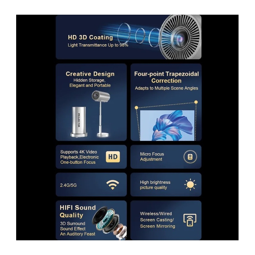 Winner Group - Proyector LED AIRFLEX LED/42W/230V + mando a distancia