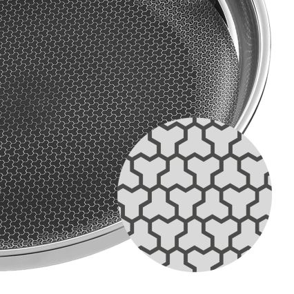 WMF - Sartén Wok PROFI RESIST de 28 cm